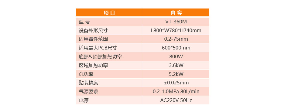 BGA返修台VT-360规格参数