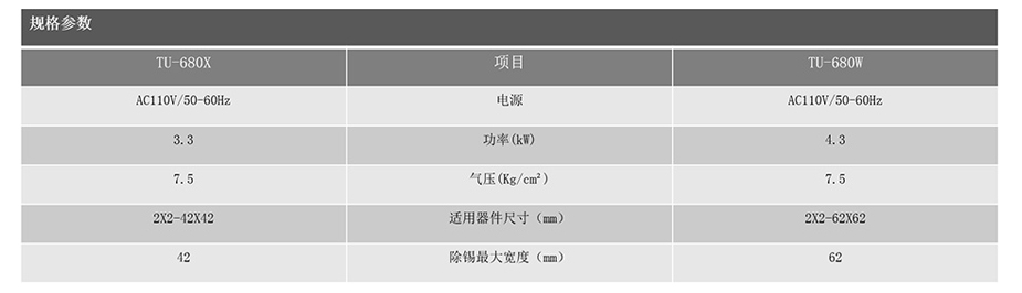 自动除锡机规格参数