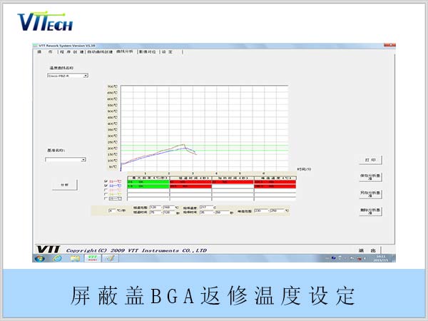 屏蔽盖BGA返修温度设定