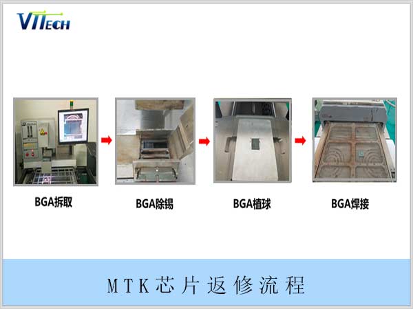 MTK芯片BGA返修流程展示