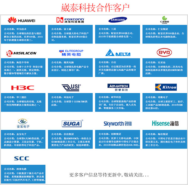 崴泰科技合作客户