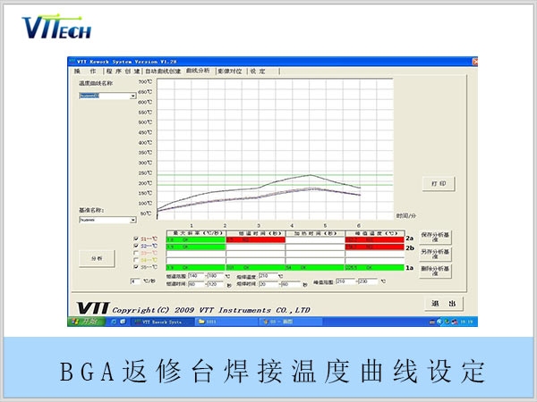 BGA返修台焊接温度