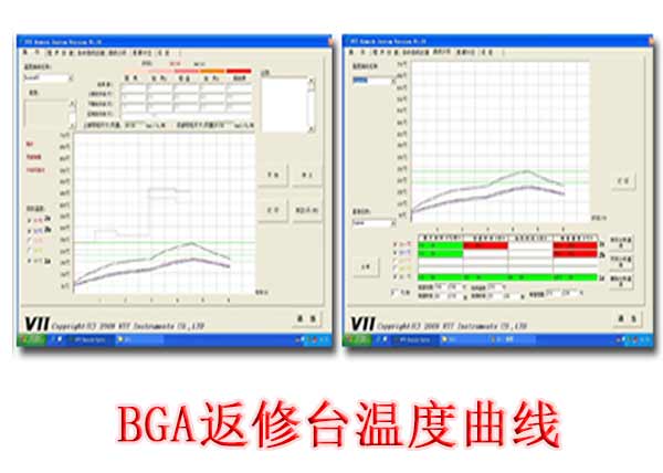 BGA返修温度曲线