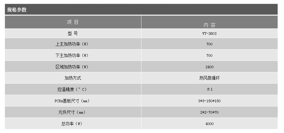 bga返修台VT-360S参数表