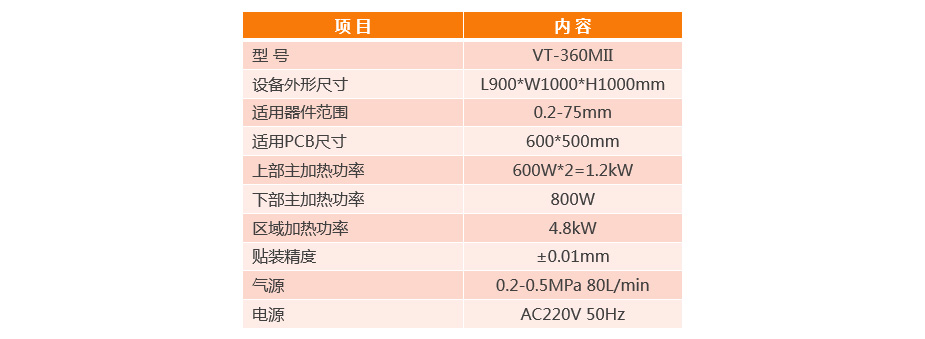 电脑服务器BGA返修台参数