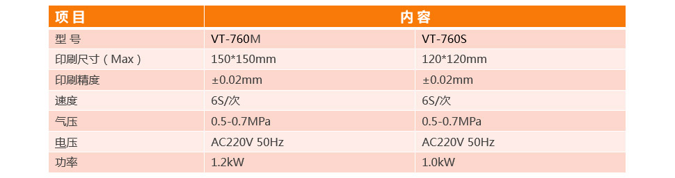 全自动BGA印刷机VT-760M